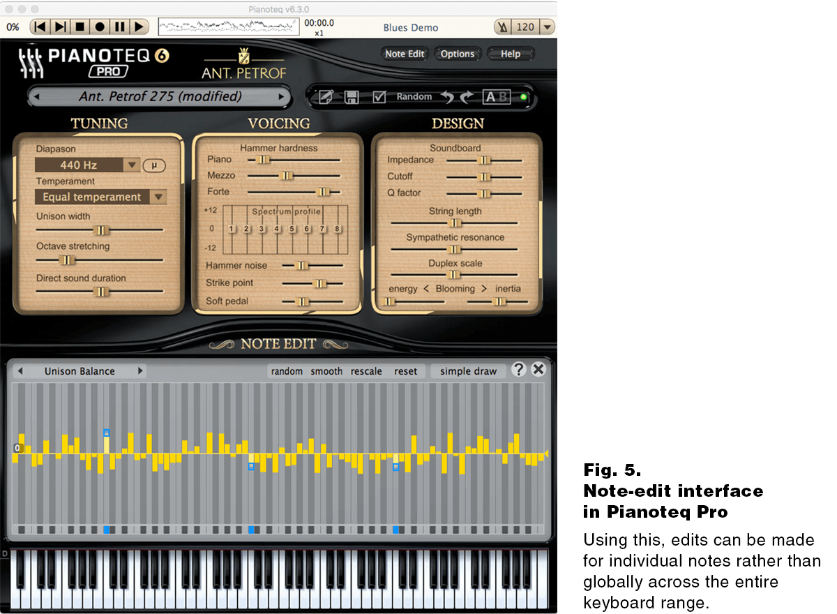 Fig. 5. Note-edit interface in Pianoteq Pro. Using this, edits can be made for individual notes rather than globally across the entire keyboard range.