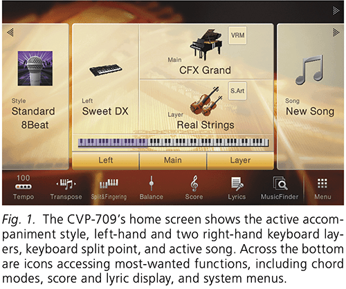 Fig. 1. The CVP-709’s home screen shows the active accompaniment style, left-hand and two right-hand keyboard layers, keyboard split point, and active song. Across the bottom are icons accessing most-wanted functions, including chord modes, score and lyric display, and system menus.