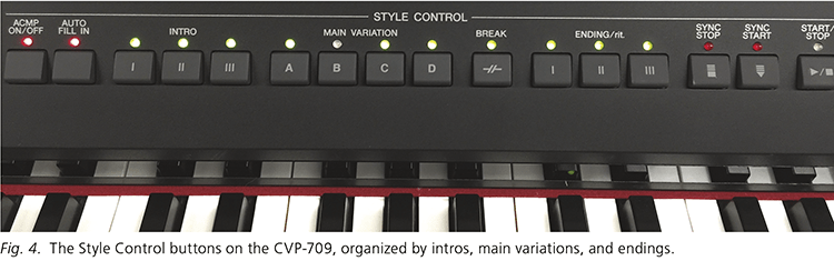 Fig. 4. The Style Control buttons on the CVP-709, organized by intros, main variations, and endings.