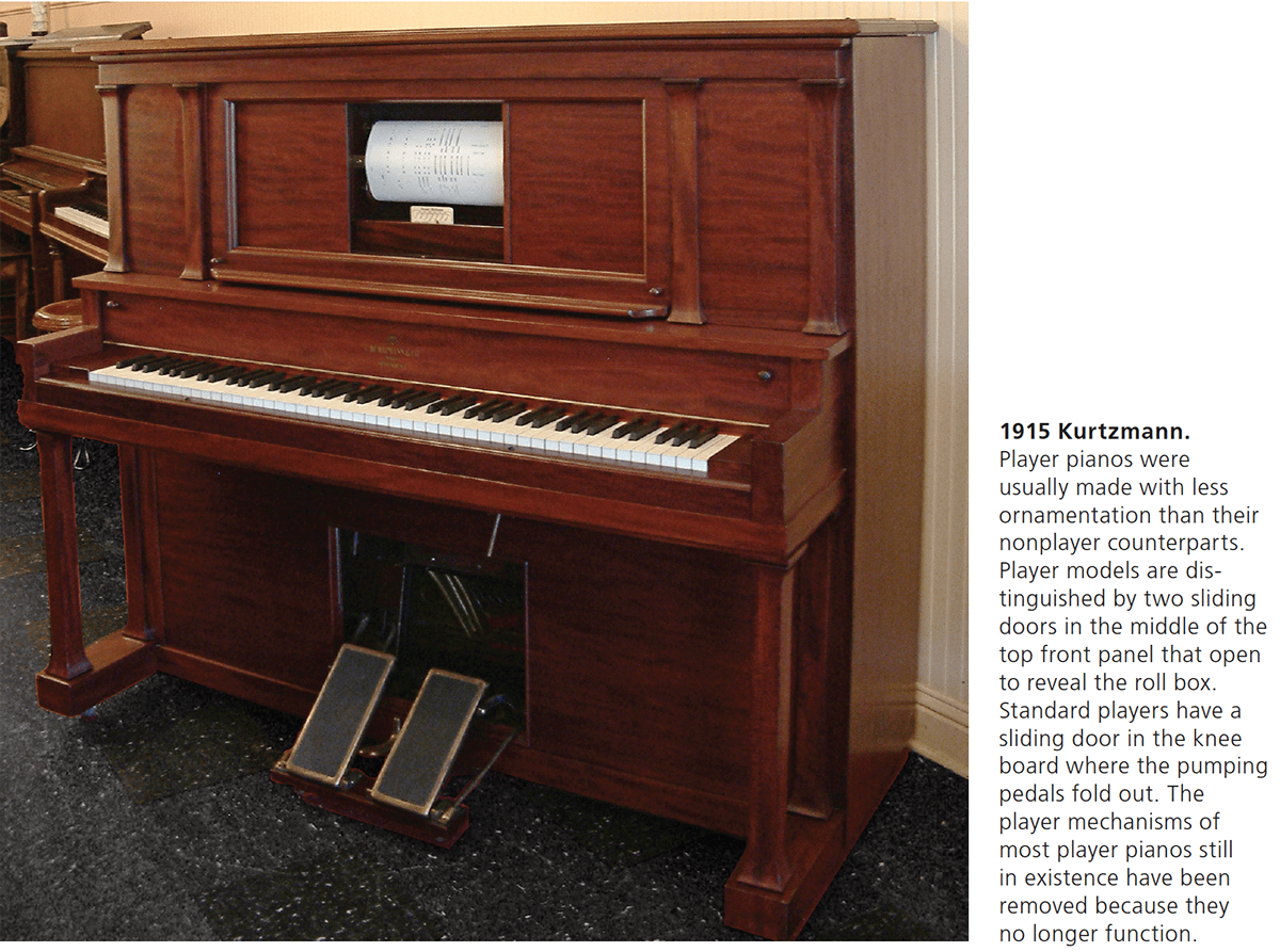 1915 Kurtzmann. Player pianos were usually made with less ornamentation than their nonplayer counterparts. Player models are distinguished by two sliding doors in the middle of the top front panel that open to reveal the roll box. Standard players have a sliding door in the knee board where the pumping pedals fold out. The player mechanisms of most player pianos still in existence have been removed because they no longer function.